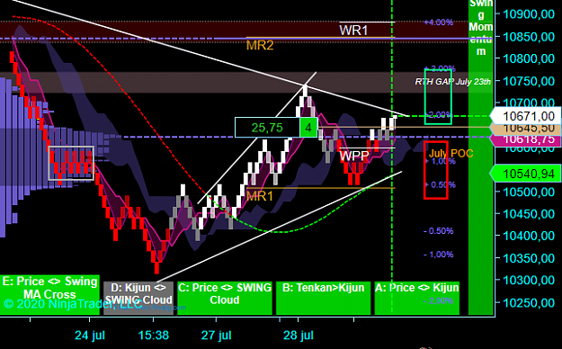 Click to Enlarge

Name: NQ Swing.png
Size: 68 KB