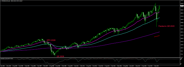 Click to Enlarge

Name: SPX500USDMonthly.png
Size: 49 KB