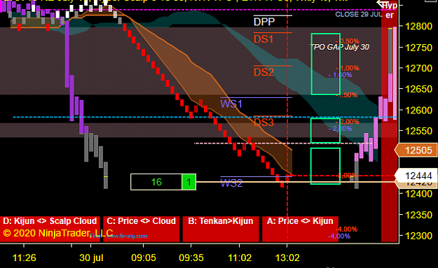 Click to Enlarge

Name: DAX.png
Size: 39 KB
