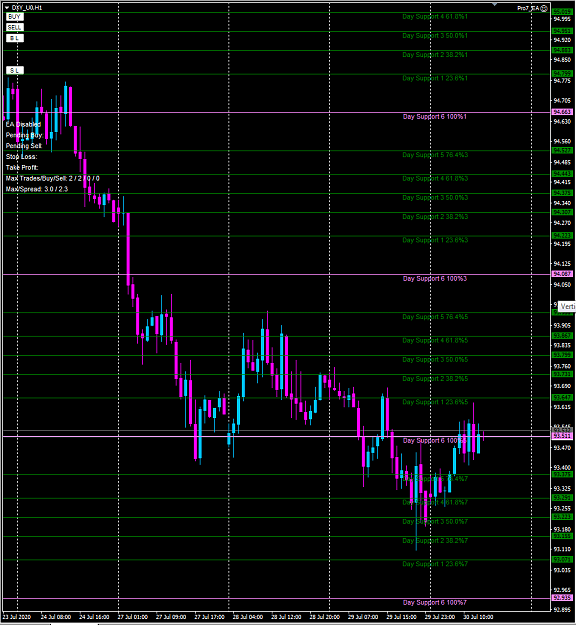 Click to Enlarge

Name: dxy.png
Size: 60 KB