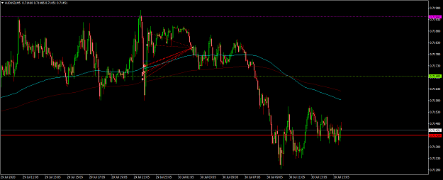 Click to Enlarge

Name: audusd-m5-tickmill-ltd.png
Size: 78 KB