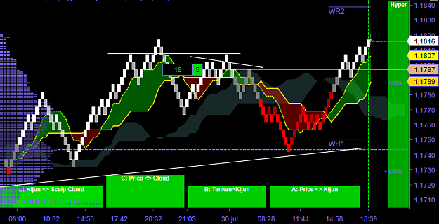 Click to Enlarge

Name: 6E 09-20 (5 Renko) 2020_07_30 (15_42_50).png
Size: 54 KB
