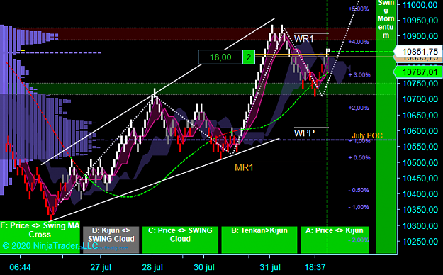 Click to Enlarge

Name: NQ Swing.png
Size: 86 KB