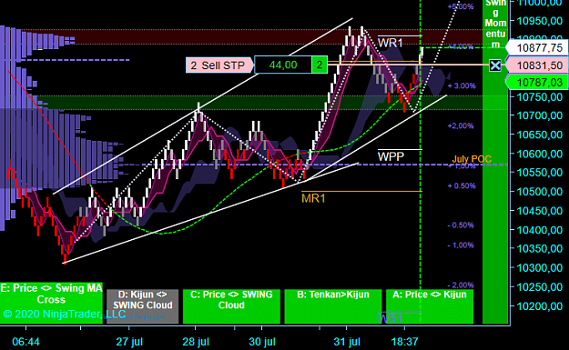 Click to Enlarge

Name: NQ Swing.png
Size: 86 KB
