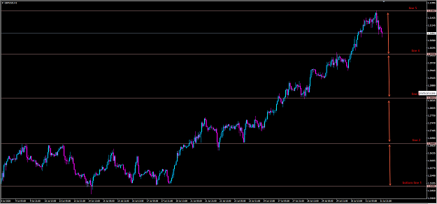 Click to Enlarge

Name: gbpusd.png
Size: 38 KB