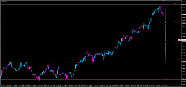 Click to Enlarge

Name: gbpusd.png
Size: 38 KB