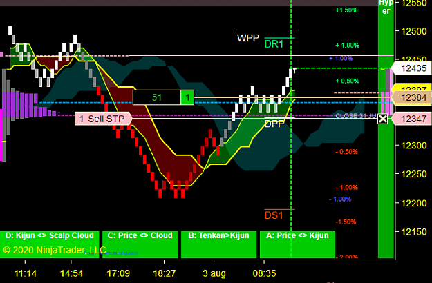 Click to Enlarge

Name: DAX.png
Size: 38 KB