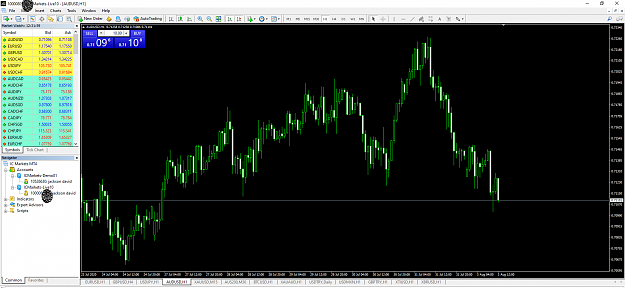 Click to Enlarge

Name: MetaTrader 4 IC Markets.png
Size: 103 KB