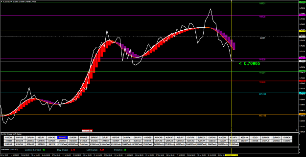 Click to Enlarge

Name: AUDUSDH4.png
Size: 72 KB
