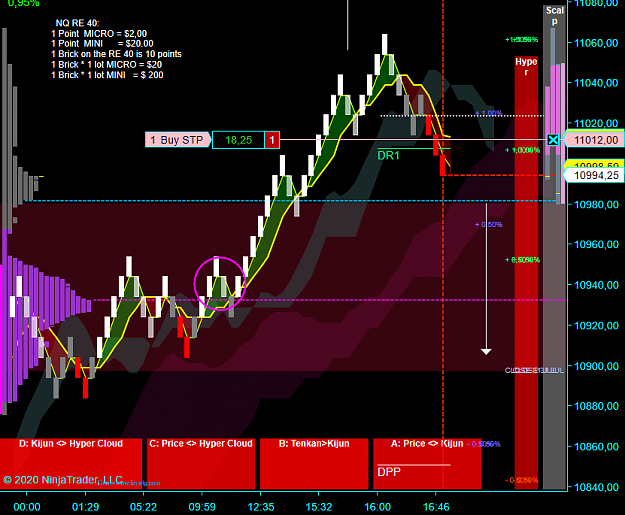 Click to Enlarge

Name: NQ.png
Size: 75 KB
