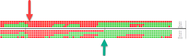 Click to Enlarge

Name: Indicator Snapshot.png
Size: 7 KB