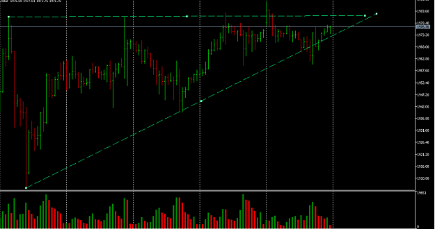 Click to Enlarge

Name: Gold.png
Size: 52 KB