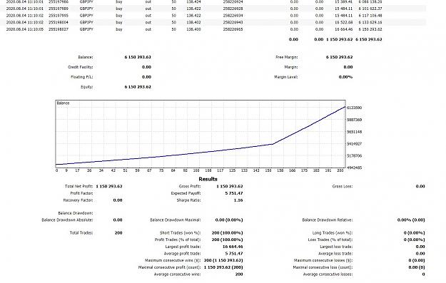 Click to Enlarge

Name: 8 4 20 testing mt5 demo.JPG
Size: 156 KB
