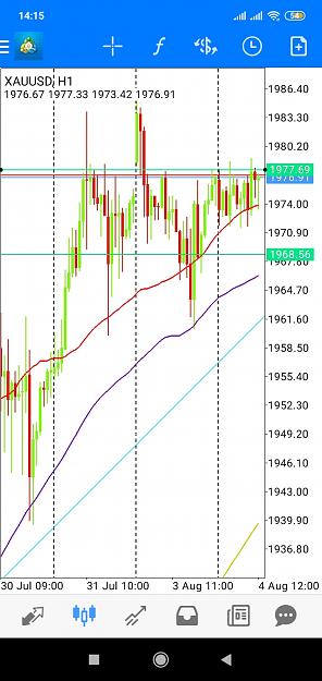 Click to Enlarge

Name: Screenshot_2020-08-04-14-15-47-456_net.metaquotes.metatrader4.jpg
Size: 358 KB