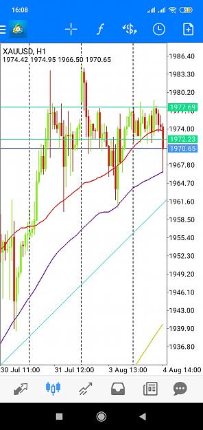 Click to Enlarge

Name: Screenshot_2020-08-04-16-08-21-242_net.metaquotes.metatrader4.jpg
Size: 357 KB