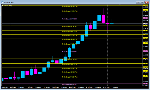 Click to Enlarge

Name: eurusd.png
Size: 41 KB