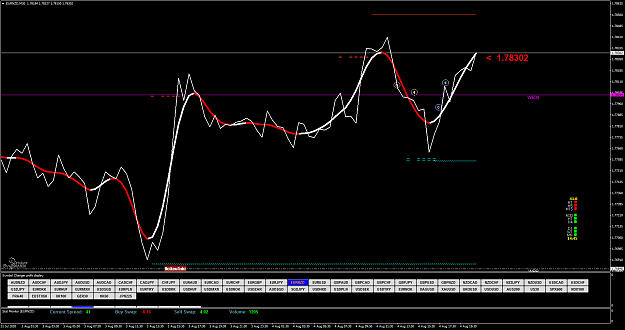 Click to Enlarge

Name: EURNZDM30.png
Size: 63 KB
