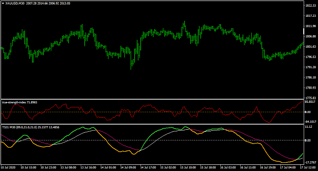 Click to Enlarge

Name: XAUUSDM30.png
Size: 24 KB