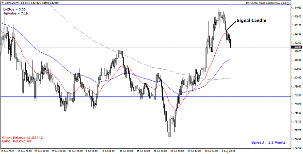 Click to Enlarge

Name: GBPAUD H4 - 20200805.png
Size: 36 KB