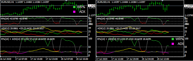 Click to Enlarge

Name: williams r percent with adx color pic1.png
Size: 18 KB