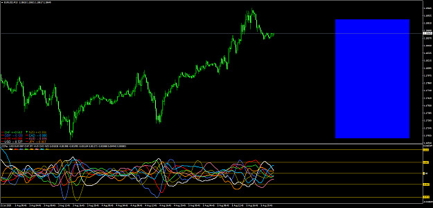 Click to Enlarge

Name: EURUSDM15.png
Size: 82 KB