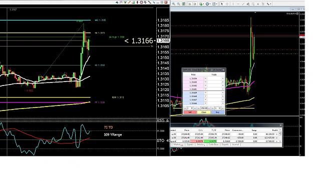Click to Enlarge

Name: 6 daily gbp.jpg
Size: 333 KB