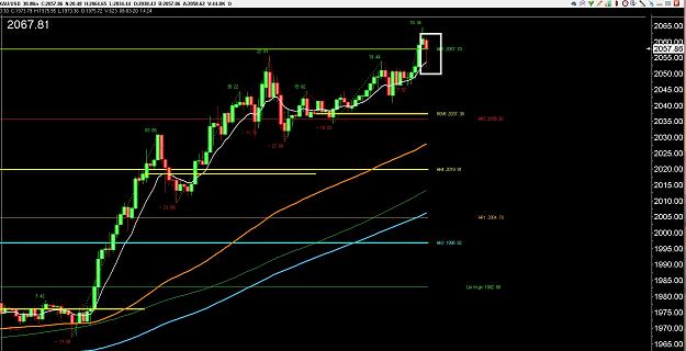 Click to Enlarge

Name: 6 eur monthly.jpg
Size: 251 KB