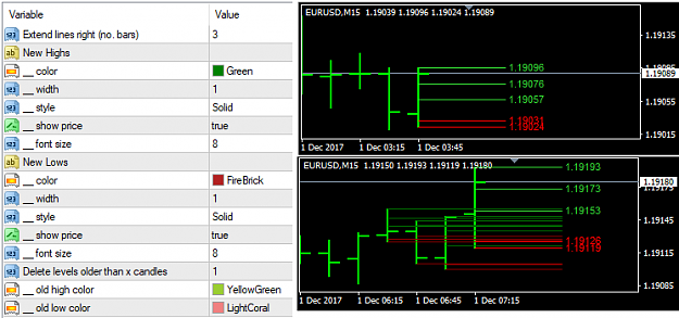 Click to Enlarge

Name: new high low in candle pic1.png
Size: 27 KB