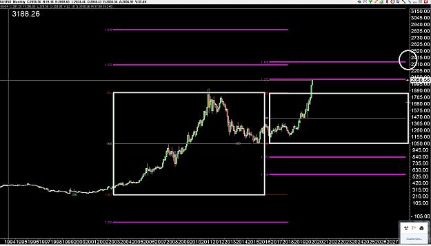 Click to Enlarge

Name: 6 eur monthly.jpg
Size: 255 KB