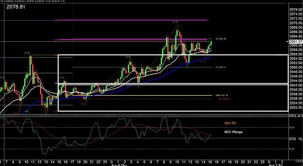 Click to Enlarge

Name: 6 daily gbp.jpg
Size: 383 KB