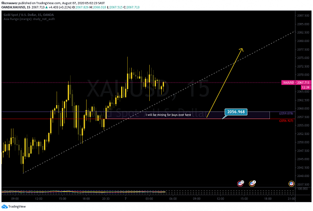 Click to Enlarge

Name: gold Friday Morning.png
Size: 96 KB