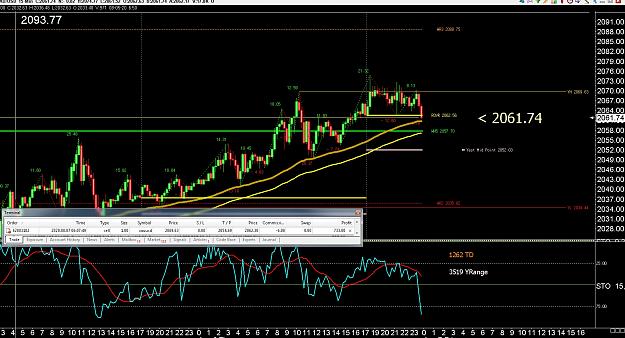 Click to Enlarge

Name: 6 eur monthly.jpg
Size: 405 KB