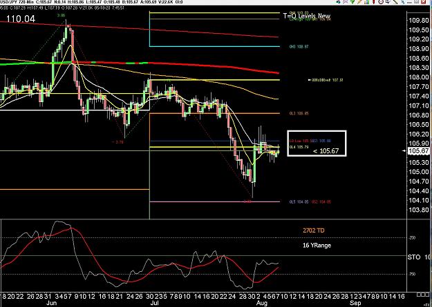 Click to Enlarge

Name: 6 daily gbp.jpg
Size: 295 KB