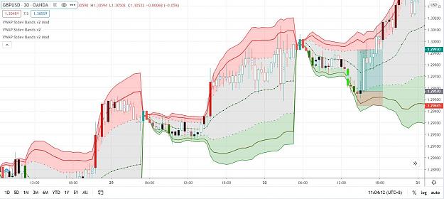Click to Enlarge

Name: VWAP 3TV.JPG
Size: 144 KB