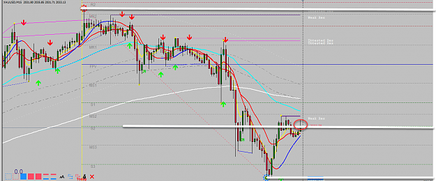 Click to Enlarge

Name: XAUUSD M15 08-08-20.png
Size: 57 KB