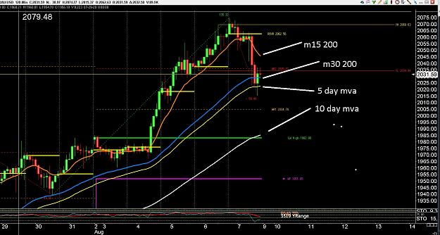 Click to Enlarge

Name: 6 eur monthly.jpg
Size: 366 KB