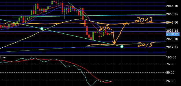 Click to Enlarge

Name: Screenshot_20200810-004622_MetaTrader 4.jpg
Size: 901 KB