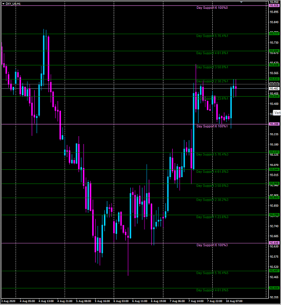 Click to Enlarge

Name: dxy.png
Size: 46 KB