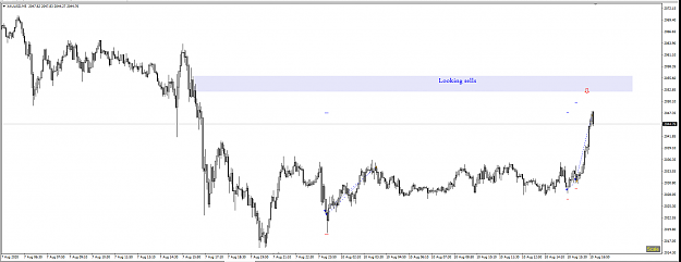 Click to Enlarge

Name: XAUUSD.PNG
Size: 48 KB