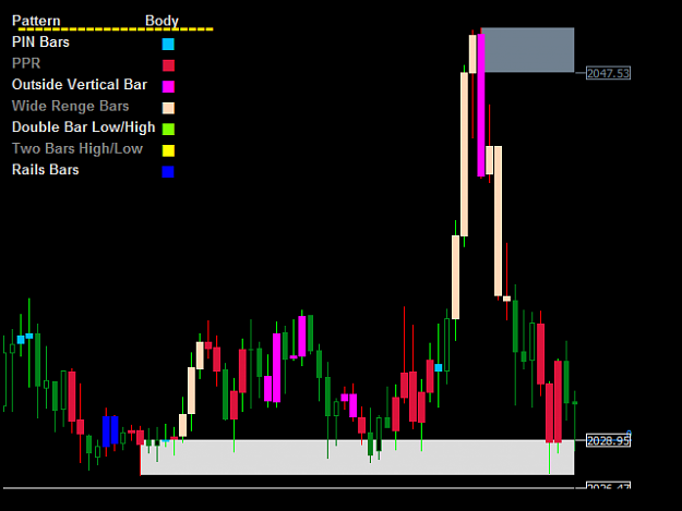 Click to Enlarge

Name: XAUUSD@M15.png
Size: 23 KB