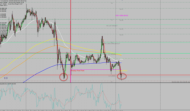 Click to Enlarge

Name: XAUUSD M15 08-10-20.png 6-17-20.png
Size: 74 KB