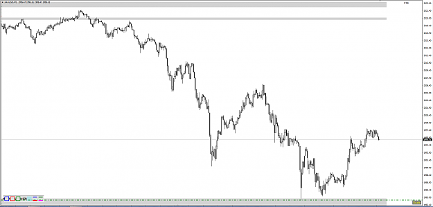 Click to Enlarge

Name: XAUUSD2.PNG
Size: 55 KB
