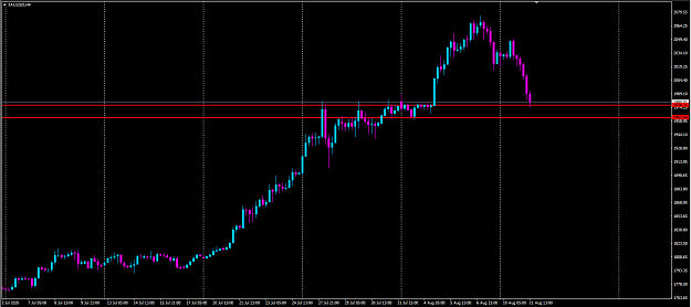 Click to Enlarge

Name: gold.png
Size: 27 KB