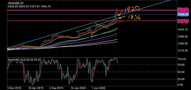 Click to Enlarge

Name: Screenshot_20200811-121941_MetaTrader 4.jpg
Size: 1.1 MB