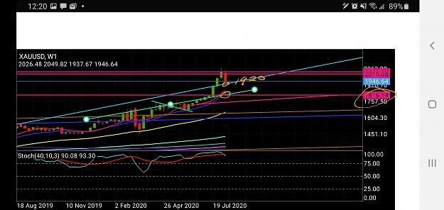Click to Enlarge

Name: Screenshot_20200811-122108_MetaTrader 4.jpg
Size: 900 KB
