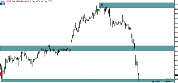 Click to Enlarge

Name: xauusd.PNG
Size: 28 KB