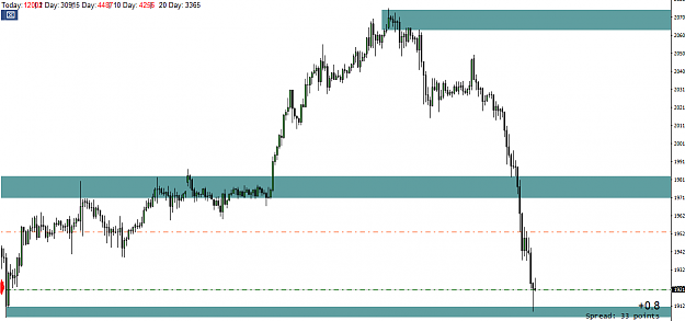 Click to Enlarge

Name: xauusd.PNG
Size: 28 KB