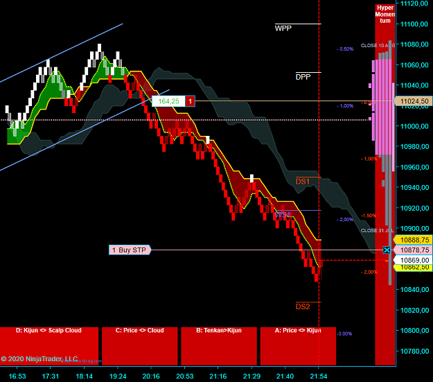 Click to Enlarge

Name: NQ.png
Size: 78 KB