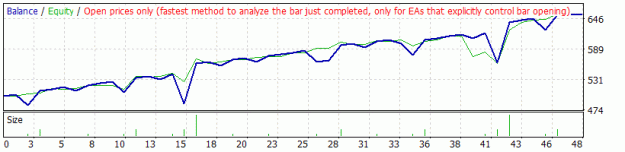 Click to Enlarge

Name: MultihedgeTrader May2020 EURUSD.gif
Size: 9 KB