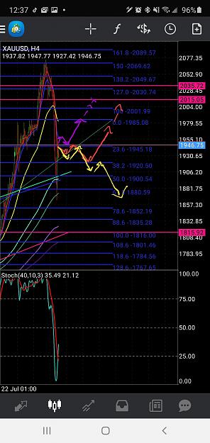 Click to Enlarge

Name: Screenshot_20200812-124147_MetaTrader 4.jpg
Size: 1.0 MB